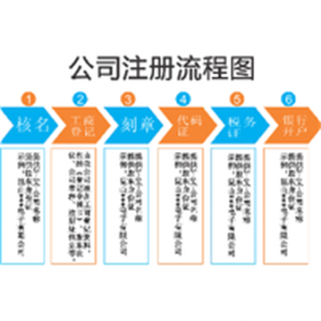 谁用过参棘膏祛斑