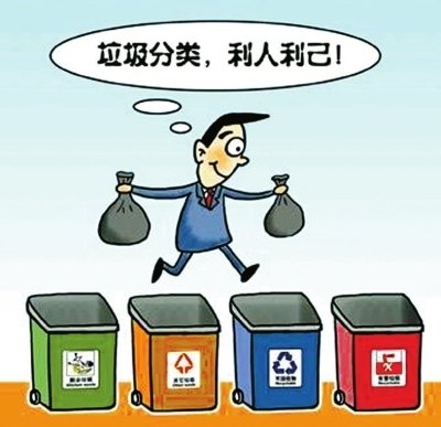 民生银行说我逾期