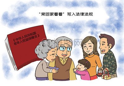 重庆24option法律调查