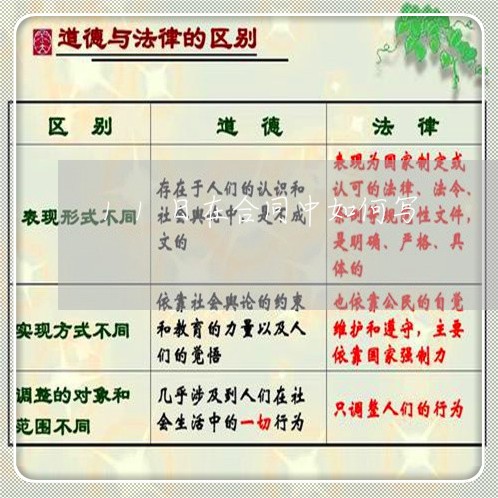 11日在合同中如何写/2023042249503