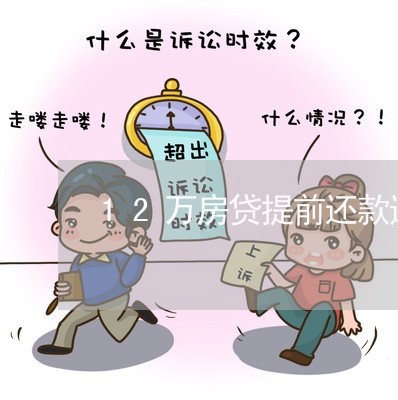 12万房贷提前还款违约金/2023061152737