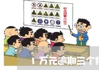 1万元逾期三个月多少利息