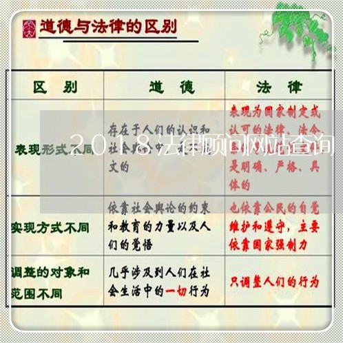 2018法律顾问网站查询 2018法律顾问网站查询