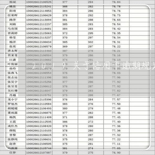 2019关于信用卡逾期规定 2019关于信用卡逾期规定