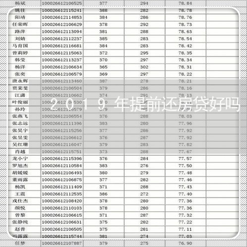 2019年提前还房贷好吗/2023061139293