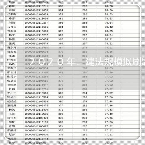 2020年二建法规模拟刷题