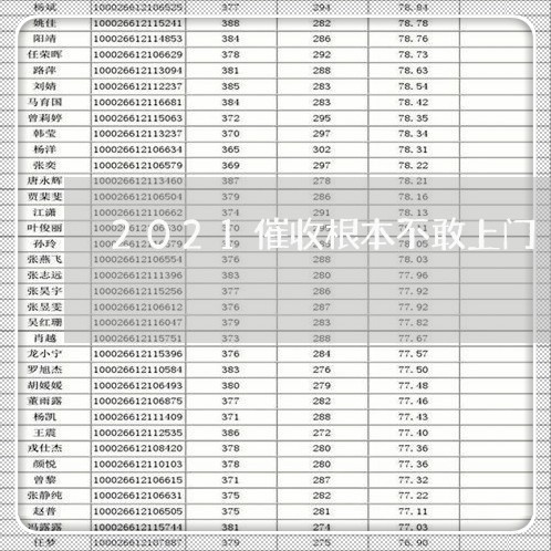 2021催收根本不敢上门/2023030140526 2021催收根本不敢上门/2023030140526