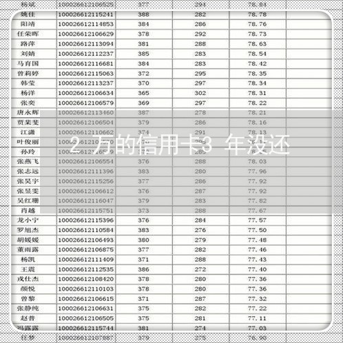 2万的信用卡3年没还/2023100537250