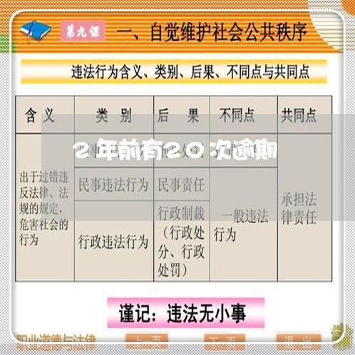 2年前有20次逾期 2年前有20次逾期
