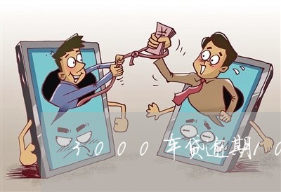 3000车贷逾期1000