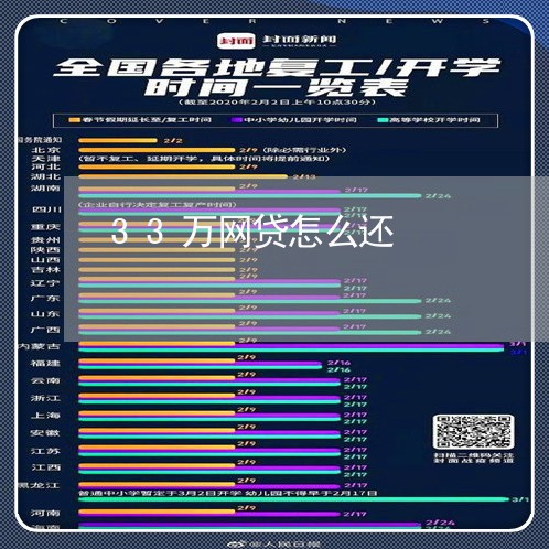 33万网贷怎么还/2023112670360