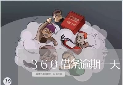 360借条逾期一天了会怎么办/2023060155057