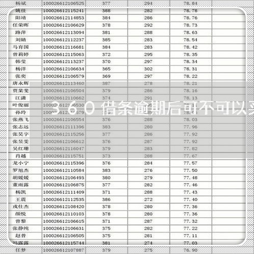 360借条逾期后可不可以买票 360借条逾期后可不可以买票