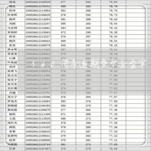360借条逾期多少会坐牢 360借条逾期多少会坐牢