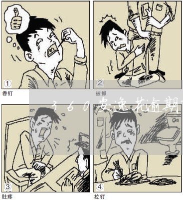 360安逸花逾期了 360安逸花逾期了