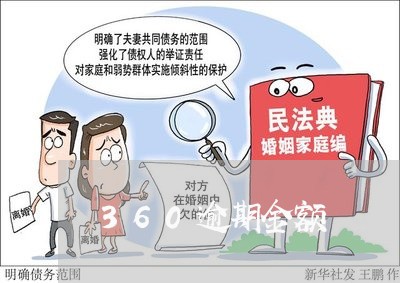 360逾期金额