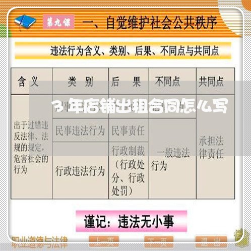 3年店铺出租合同怎么写/2023041458592