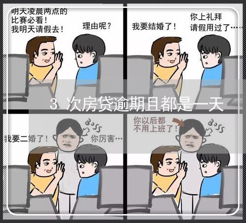 3次房贷逾期且都是一天
