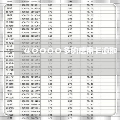 40000多的信用卡逾期/2023041781706