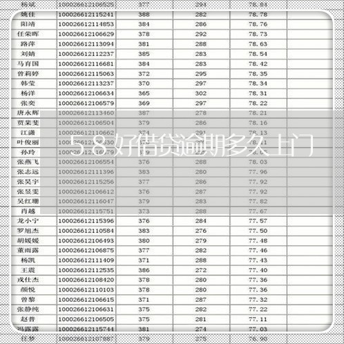 58好借贷逾期多久上门/2023062153826