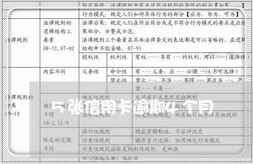 5张信用卡逾期4个月 5张信用卡逾期4个月