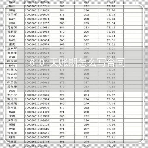 60天账期怎么写合同/2023041104938