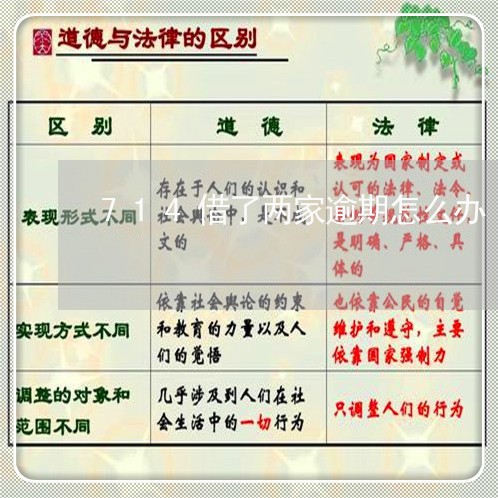714借了两家逾期怎么办 714借了两家逾期怎么办