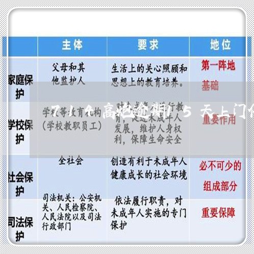 714高炮逾期15天上门催收