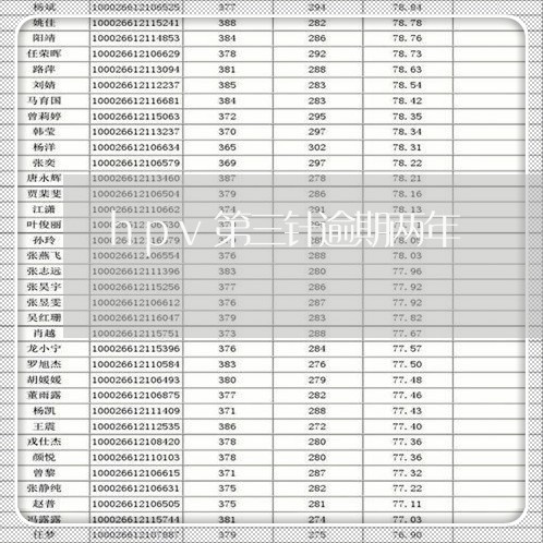 hpv第三针逾期两年