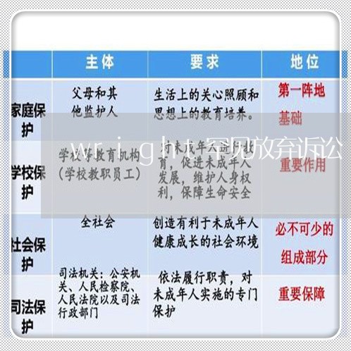 wright罕见放弃诉讼