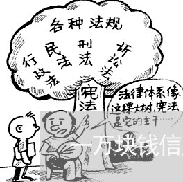 一万块钱信用卡逾期半年 一万块钱信用卡逾期半年