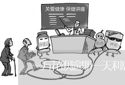 一万花呗逾期一天利息是多少