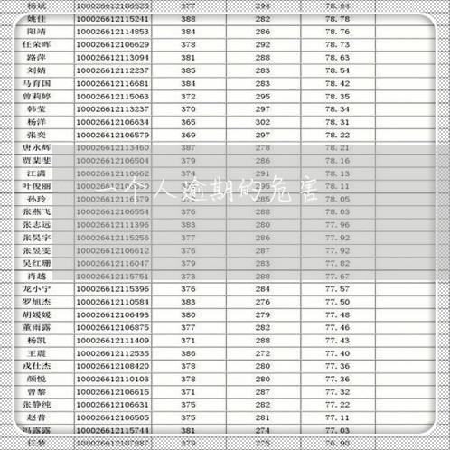 一个人逾期的危害 一个人逾期的危害
