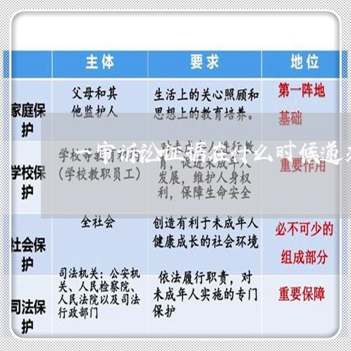一审诉讼证据在什么时候递交