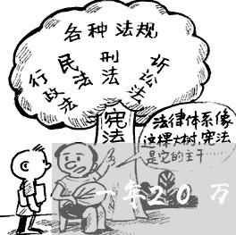 一年20万怎么还房贷款/2023041926060 一年20万怎么还房贷款/2023041926060
