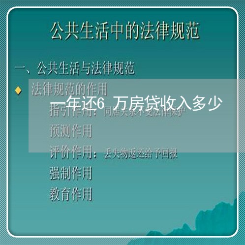一年还6万房贷收入多少/2023041962604 一年还6万房贷收入多少/2023041962604
