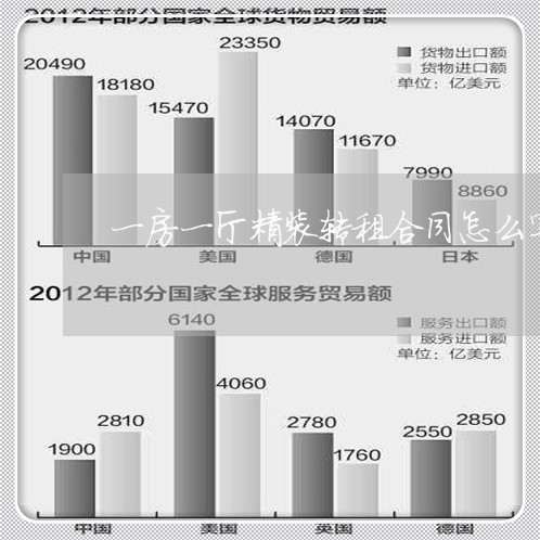 一房一厅精装转租合同怎么写/2023061902749