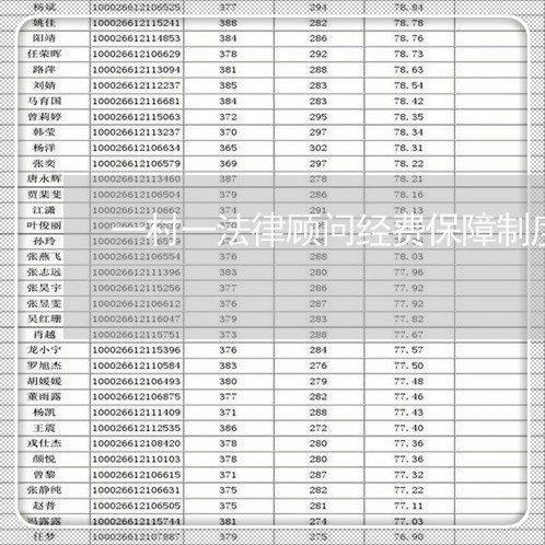 一村一法律顾问经费保障制度 一村一法律顾问经费保障制度