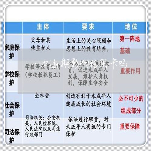 一次逾期影响信用卡吗/2023032324049