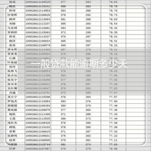 一般贷款能逾期多少天