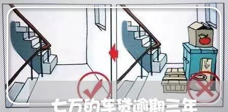 七万的车贷逾期三年 七万的车贷逾期三年