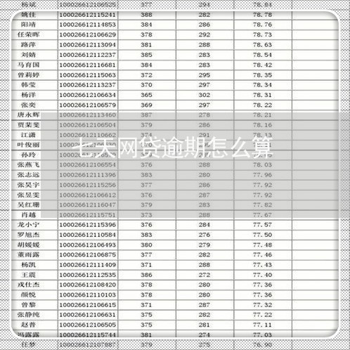 七天网贷逾期怎么算/2023120449593