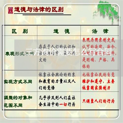 三方询价需要怎么写合同/2023060262585 三方询价需要怎么写合同/2023060262585