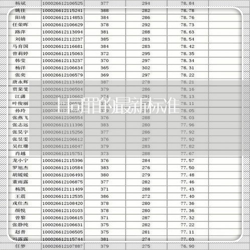 上同罪的最新标准/2023031531592