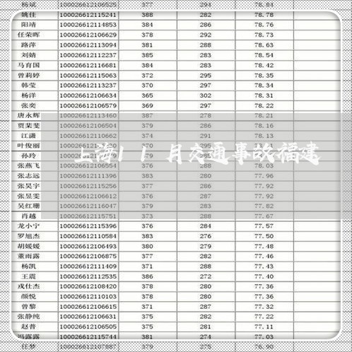 上海11月交通事故福建/2023030171581 上海11月交通事故福建/2023030171581