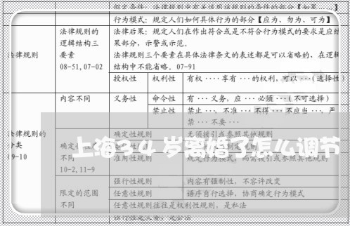 上海34岁离婚了怎么调节/2023032003937 上海34岁离婚了怎么调节/2023032003937