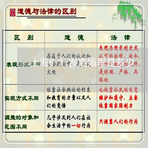 上海63岁离婚率是多少/2023030218032