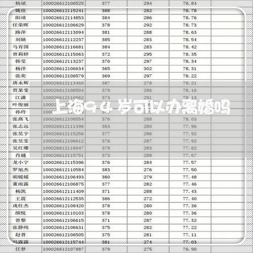 上海94岁可以办离婚吗/2023030147167 上海94岁可以办离婚吗/2023030147167
