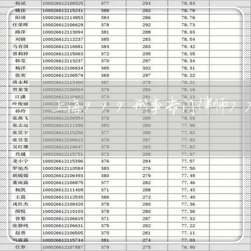 上海999刑事专门律师77/2023041409272