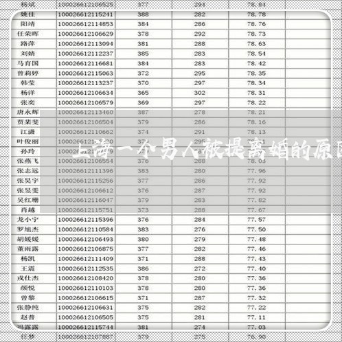 上海一个男人被提离婚的原因/2023041424173